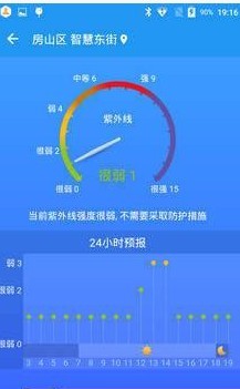 亲壳天气截图3