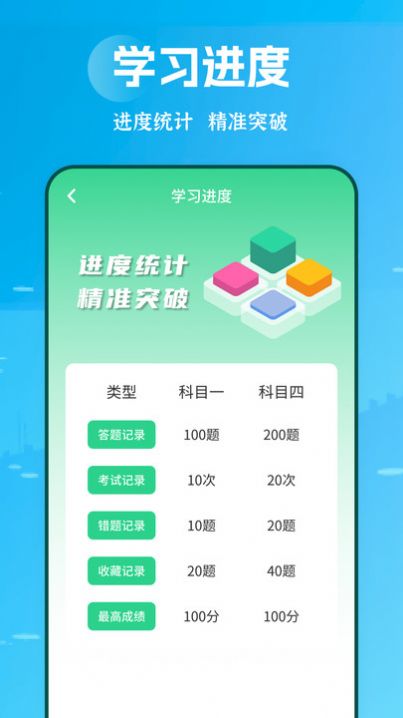 摩托驾照助手截图2