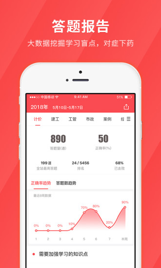 经济师快题库app最新版截图3