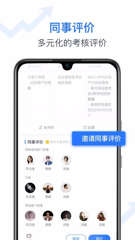 Tita绩效宝app免费版