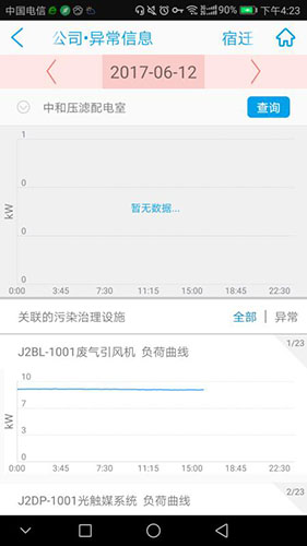 环保用电监管app截图3