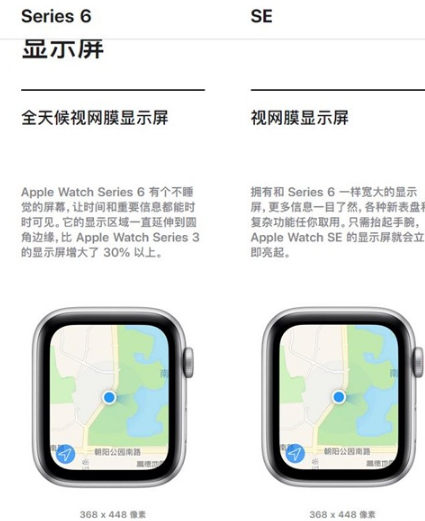iwatch6跟se有什么不同
