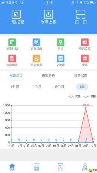 大华易消安app