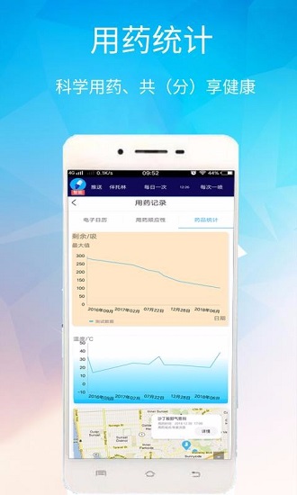 魔法小药盒app截图2