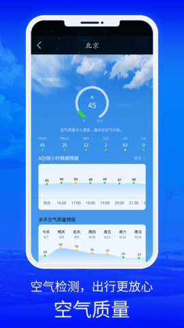 睿睿黄历天气app手机版截图2