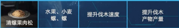 《星球重启》香螺获取方法 《星球重启》香螺获取方法