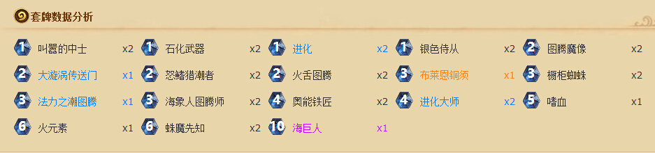 炉石传说卡拉赞新卡组分享 蜘蛛铁匠进化萨[多图]图片3