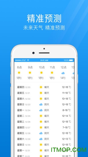 7日天气预报