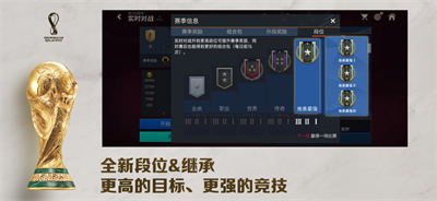 FIFA足球世界截图2