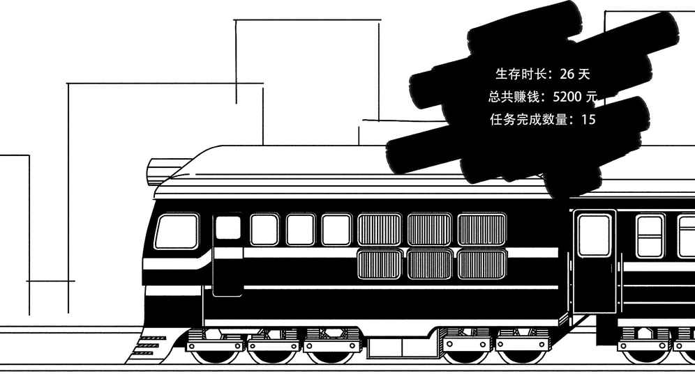 打工模拟器截图3