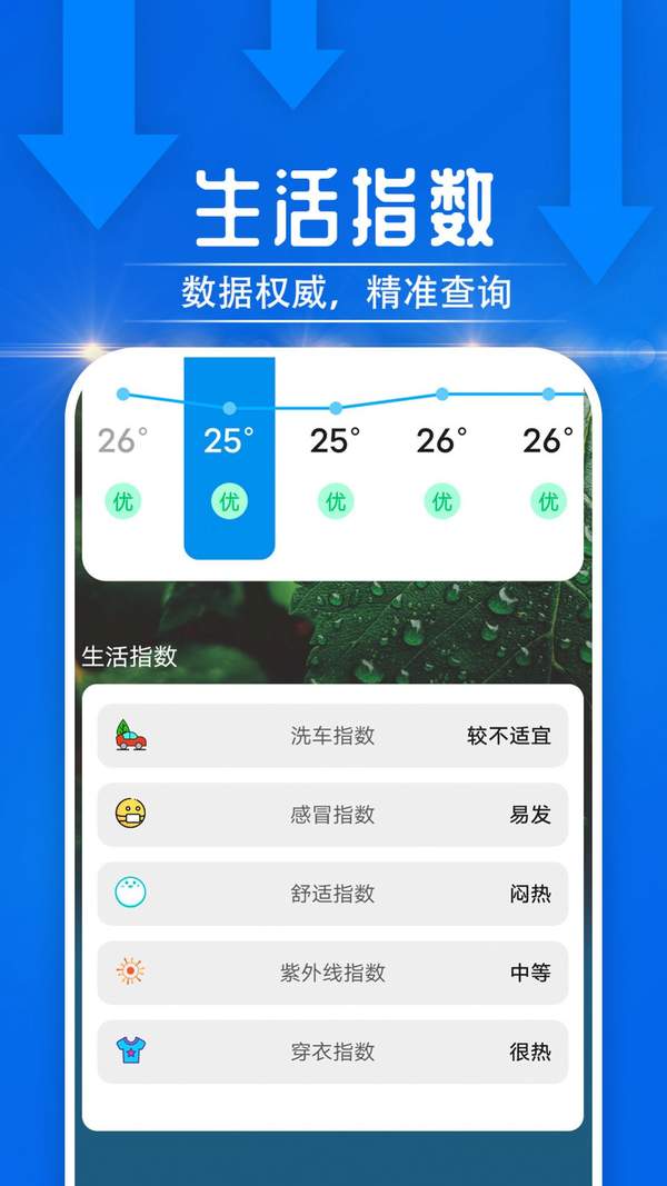 云烟天气截图3