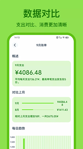 lime记账官方版截图1