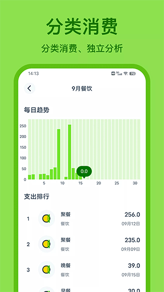 lime记账官方版截图2