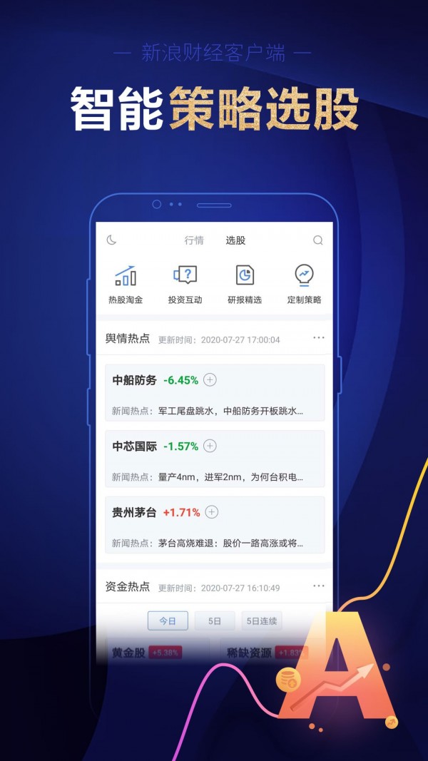 新浪财经极速版截图3