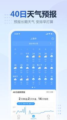 2345天气王app官方版截图1