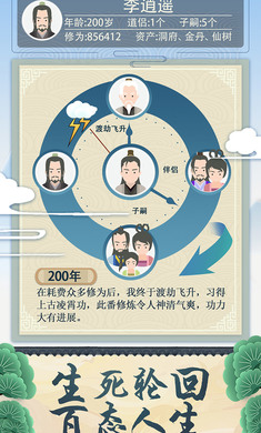 修仙式人生2023