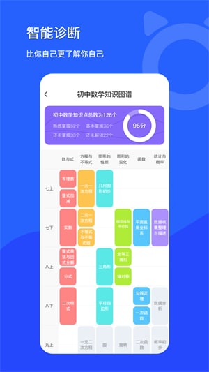 学探猫app截图3
