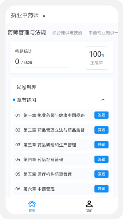 执业药师原题库截图2