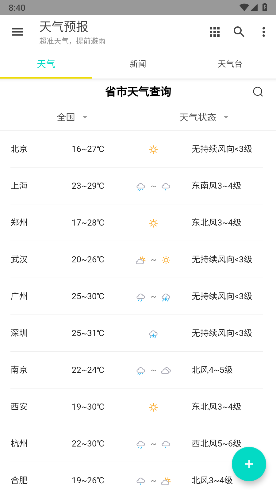 天气预报专业版截图3