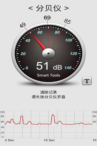 分贝仪(手机分贝仪)