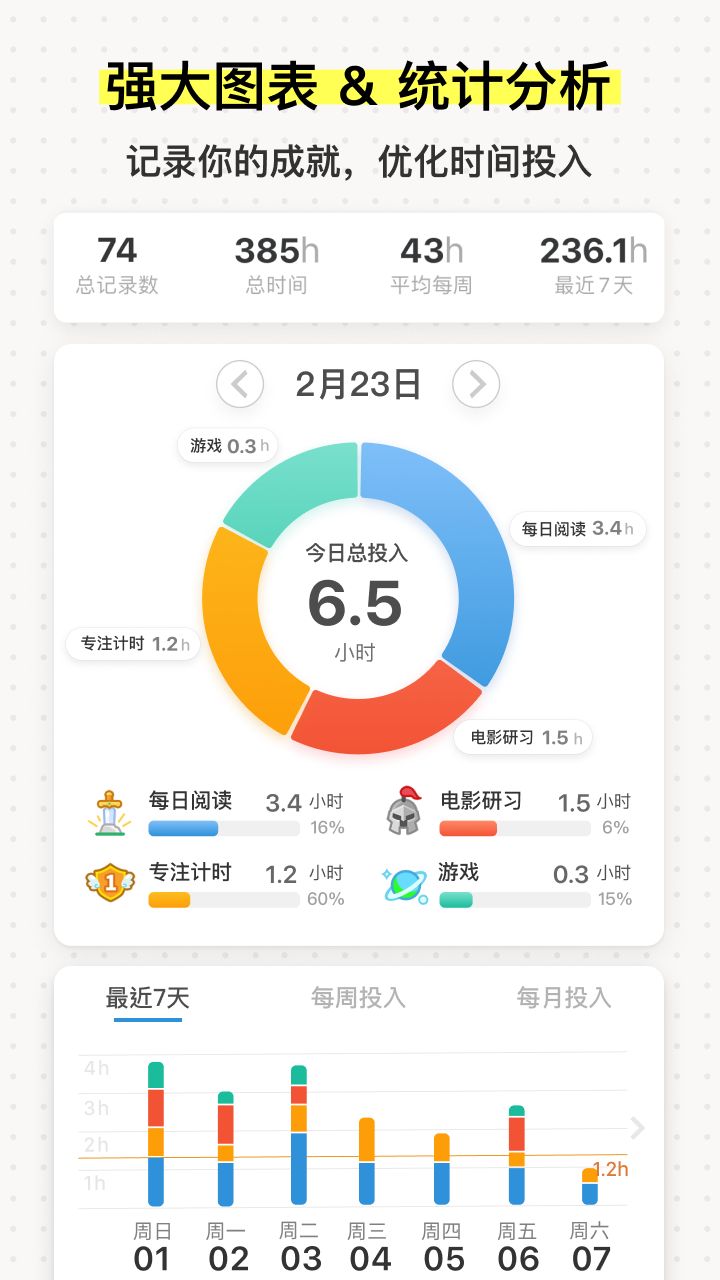 iHour(时间投资计划)