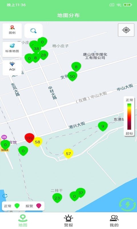 赛莎环境预警v2.1.0