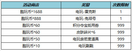 王者荣耀6.1全服不停机更新了什么