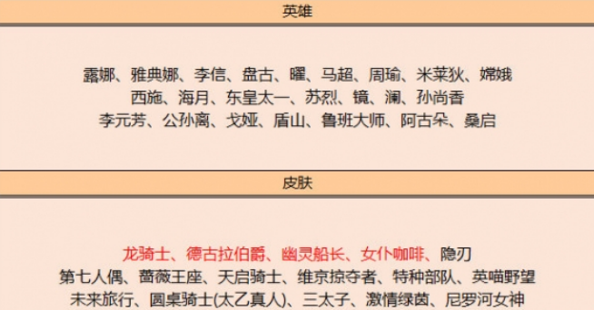 王者荣耀6.1全服不停机更新了什么