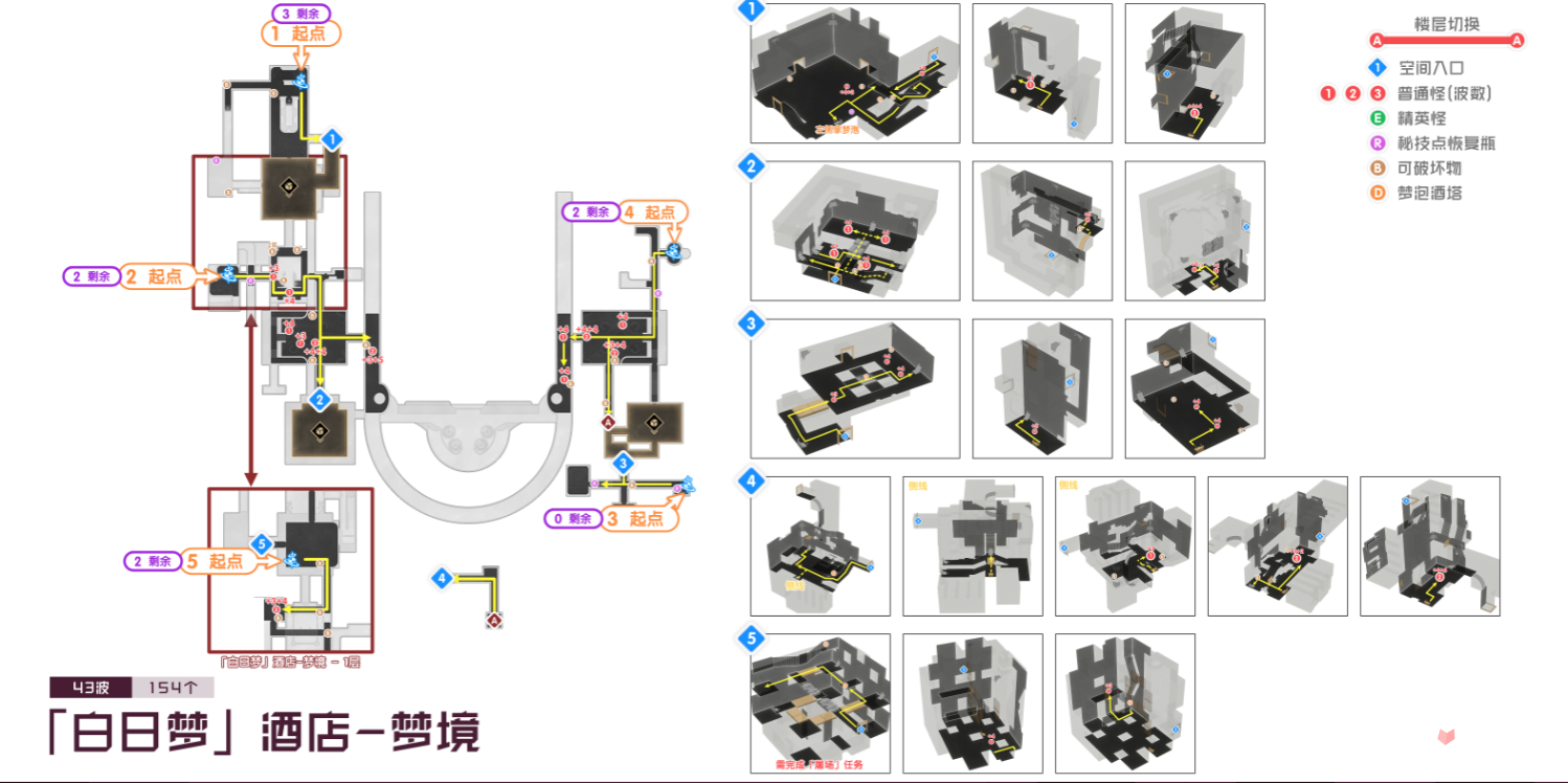 《崩坏星穹铁道》2.1最佳锄地路线分享