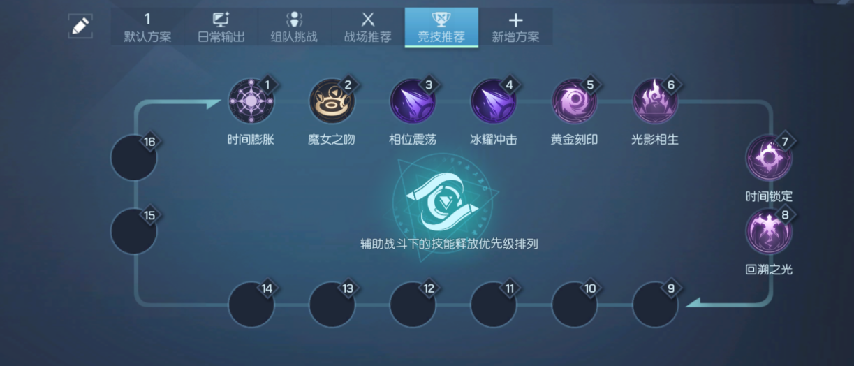 龙族幻想双生职业攻略：双生圣核血统推荐[视频][多图]图片12