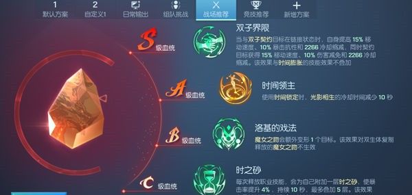 龙族幻想双生职业攻略：双生圣核血统推荐[视频][多图]图片15
