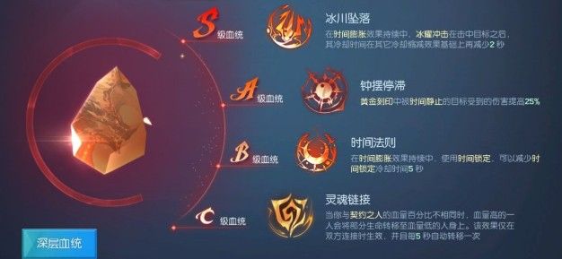 龙族幻想双生职业攻略：双生圣核血统推荐[视频][多图]图片16