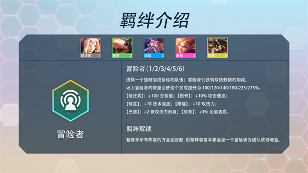 金铲铲之战s7羁绊