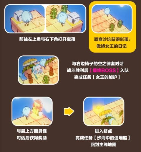 崩坏3奇异漂流沙漠陵墓攻略汇总：奇异漂流第三章沙漠陵墓全攻略[视频][多图]图片7