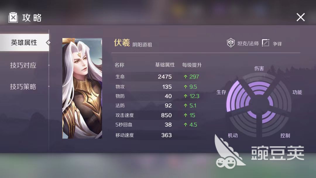 曙光英雄伏羲最强出装推荐 曙光英雄伏羲装备选择攻略
