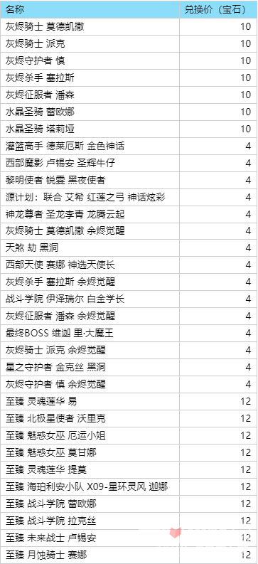 《英雄联盟》2024赛季时间