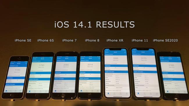 ios14.1耗电怎么样