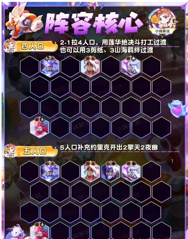 金铲铲之战s11青花神谕艾希阵容怎么玩