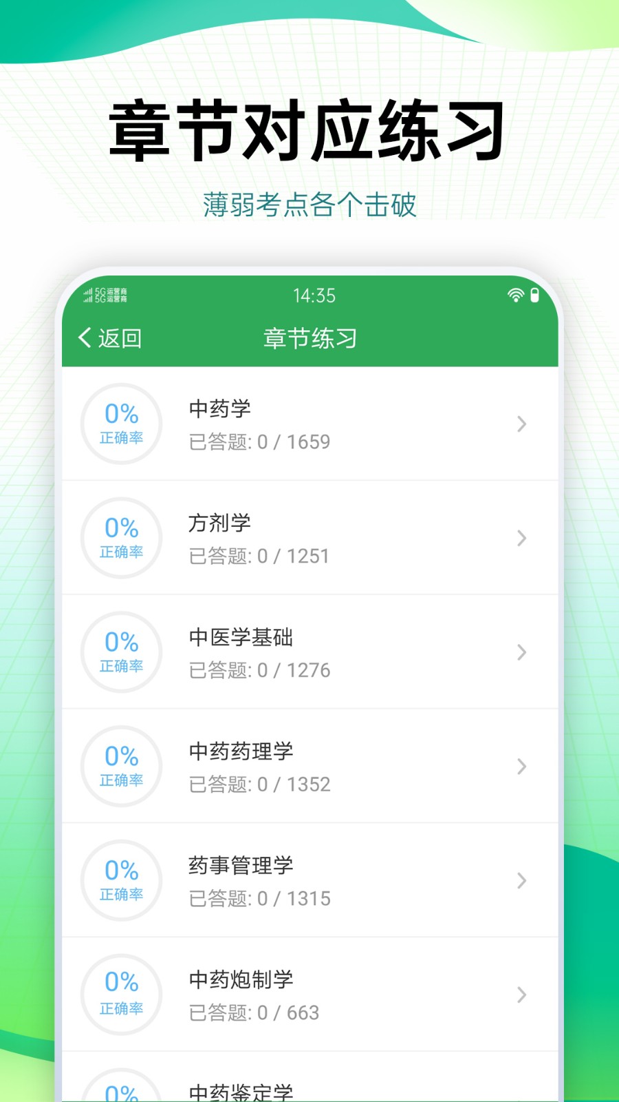 药学药师职称考试宝典app截图2