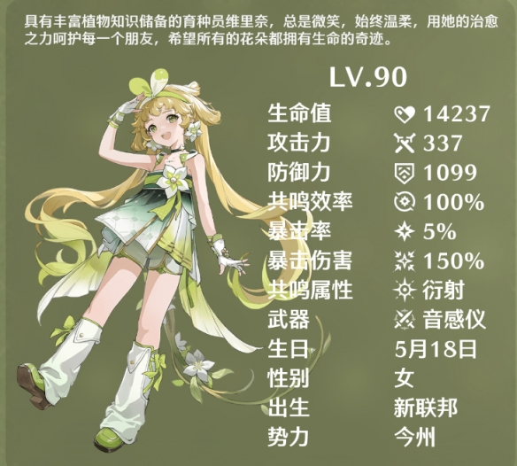 鸣潮角色哪里厉害2