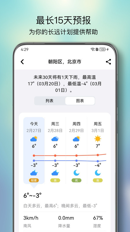 和风天气可视化天气免费版截图3