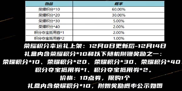 王者荣耀12月8日正式服本周更新活动一览