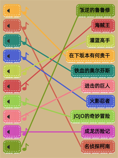 王蓝莓玩出花动漫梗连线攻略