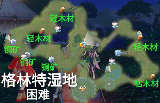 玛娜希斯回响格林特湿地困难采集点介绍 玛娜希斯回响格林特湿地困难介绍