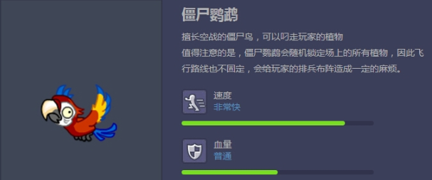 植物大战僵尸2僵尸鹦鹉介绍