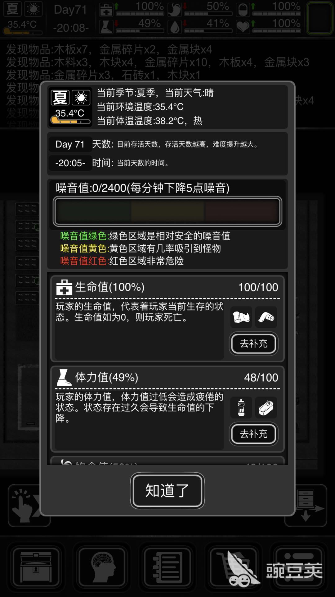 体温过高怎么办？活下去如何降温？