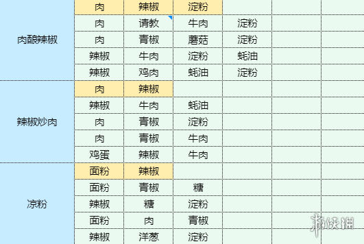 h320