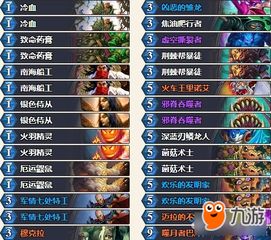 炉石传说类星体贼卡组代码有哪些
