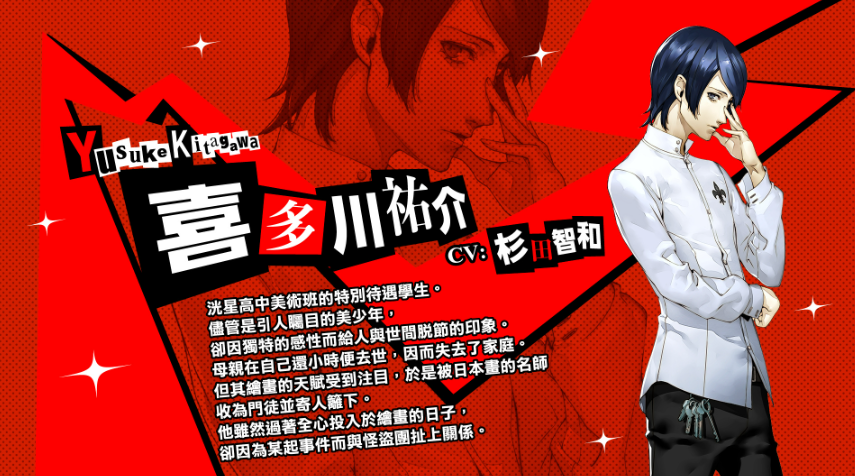 《女神异闻录夜幕魅影》喜多川祐介阵容搭配攻略