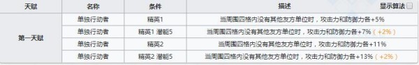 明日方舟清道夫技能介绍